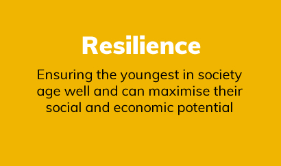 Resilience_updated